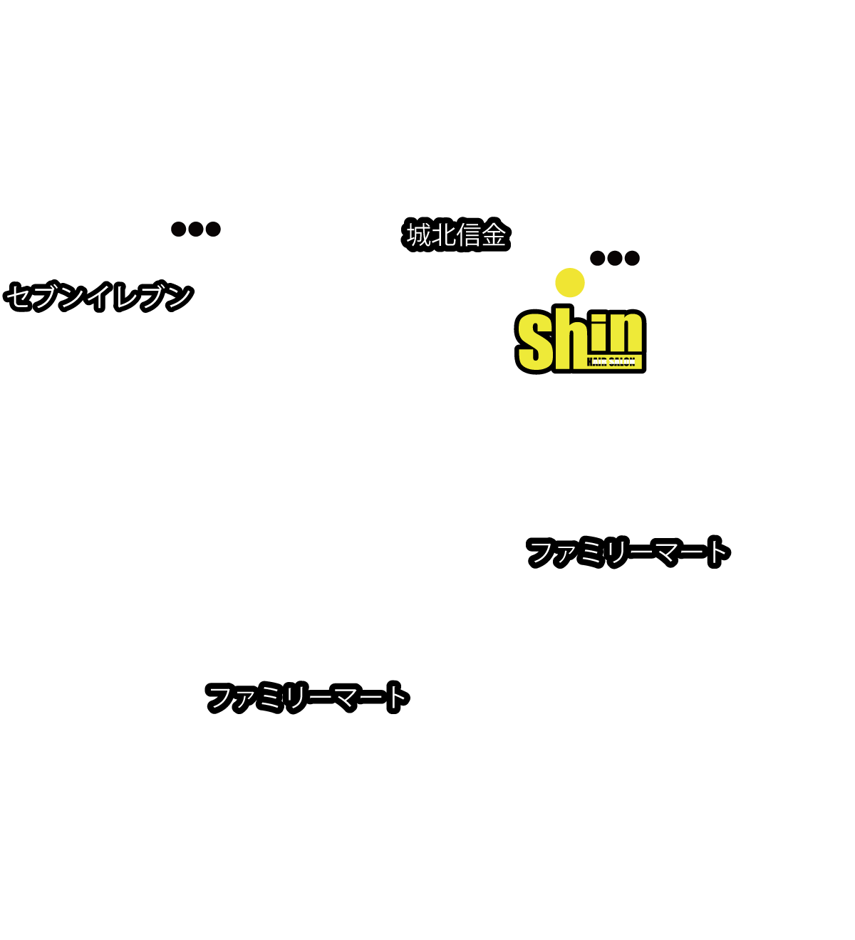 JR王子駅 北口から徒歩5分